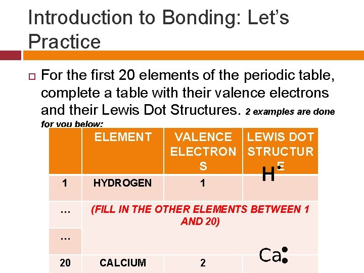 Introduction to Bonding: Let’s Practice For the first 20 elements of the periodic table,