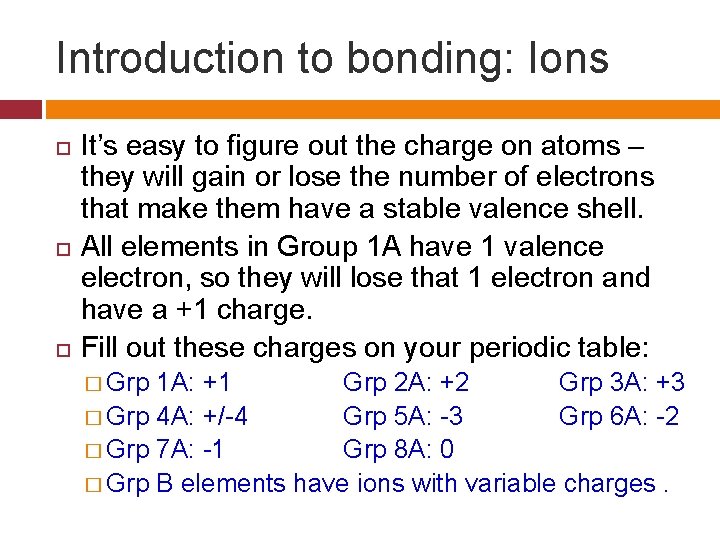 Introduction to bonding: Ions It’s easy to figure out the charge on atoms –