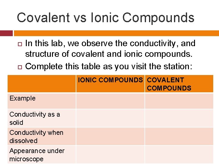 Covalent vs Ionic Compounds In this lab, we observe the conductivity, and structure of