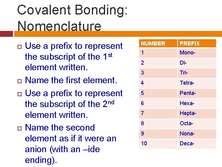 Covalent Bonding: Nomenclature Use a prefix to represent the subscript of the 1 st