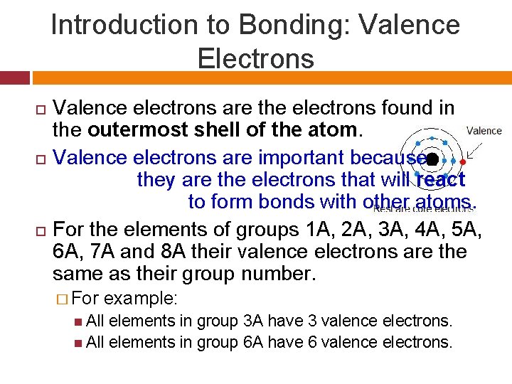 Introduction to Bonding: Valence Electrons Valence electrons are the electrons found in the outermost