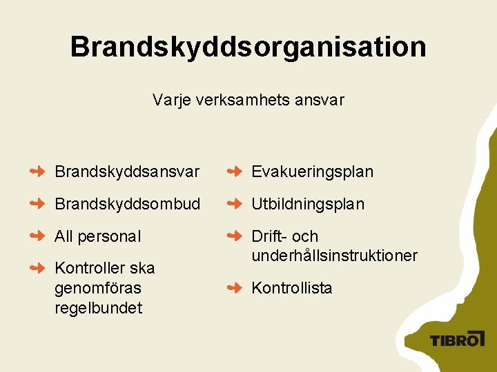 Brandskyddsorganisation Varje verksamhets ansvar Brandskyddsansvar Evakueringsplan Brandskyddsombud Utbildningsplan All personal Drift- och underhållsinstruktioner Kontroller