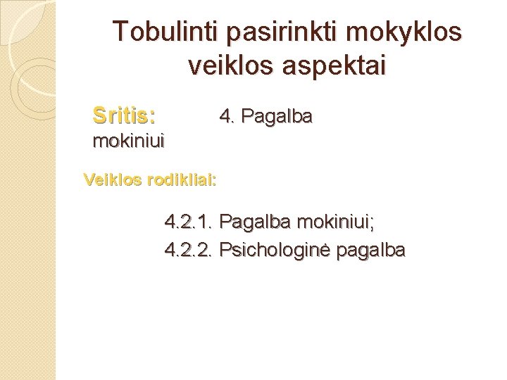 Tobulinti pasirinkti mokyklos veiklos aspektai Sritis: 4. Pagalba mokiniui Veiklos rodikliai: 4. 2. 1.