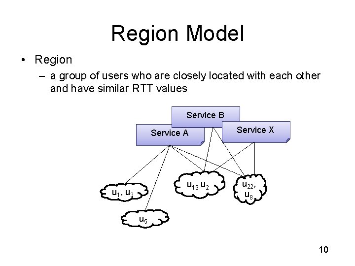 Region Model • Region – a group of users who are closely located with