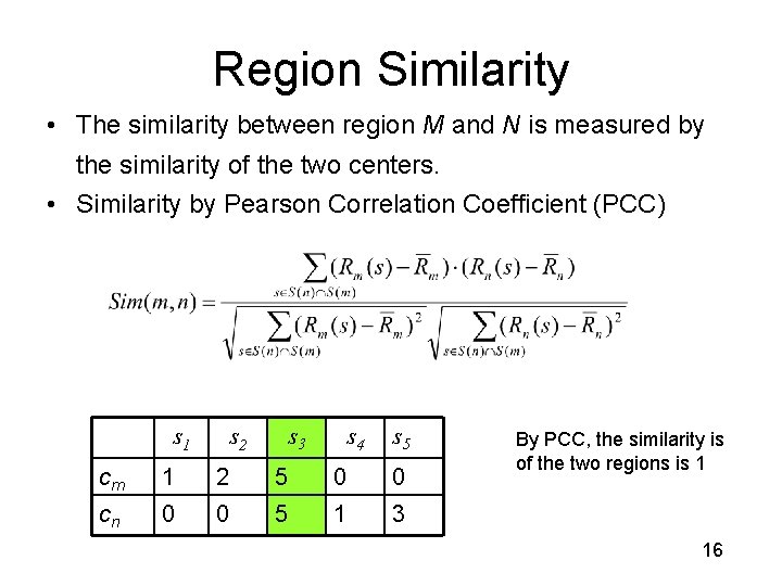 Region Similarity • The similarity between region M and N is measured by the