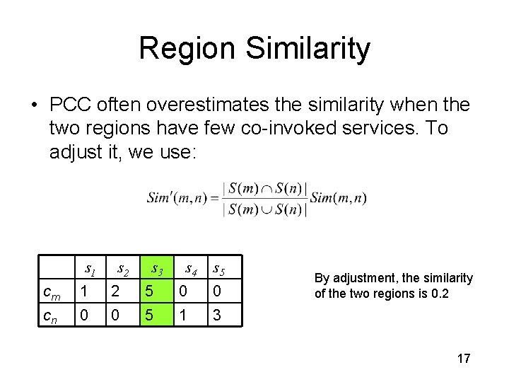 Region Similarity • PCC often overestimates the similarity when the two regions have few