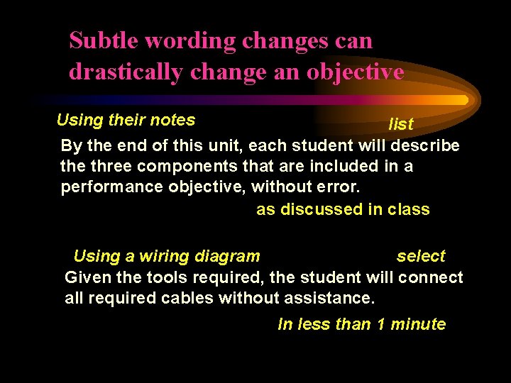 Subtle wording changes can drastically change an objective Using their notes list By the