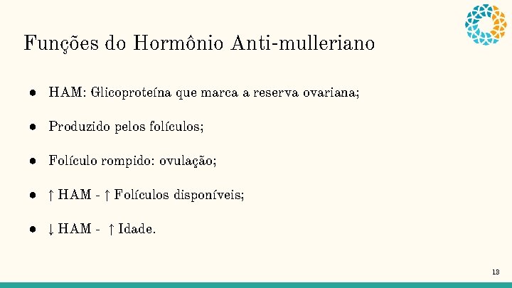 Funções do Hormônio Anti-mulleriano ● HAM: Glicoproteína que marca a reserva ovariana; ● Produzido