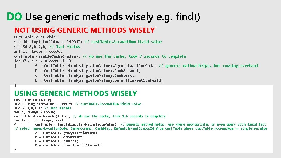 DO Use generic methods wisely e. g. find() NOT USING GENERIC METHODS WISELY Cust.