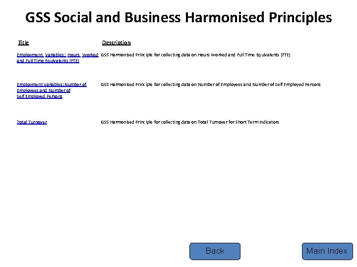 GSS Social and Business Harmonised Principles Title Description Employment Variables: Hours Worked GSS Harmonised