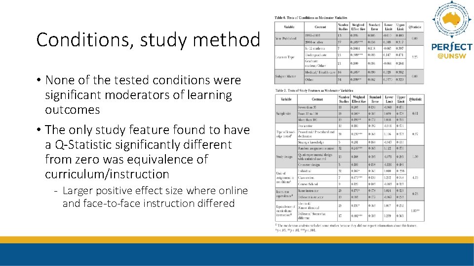 Conditions, study method • None of the tested conditions were significant moderators of learning