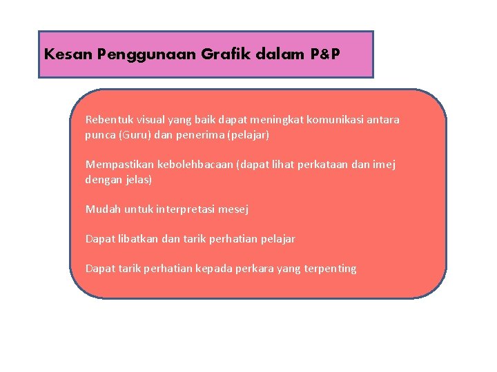 Kesan Penggunaan Grafik dalam P&P Rebentuk visual yang baik dapat meningkat komunikasi antara punca