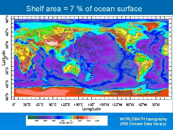 Shelf area = 7 % of ocean surface WORLDBATH topography (IRB Climate Data library)