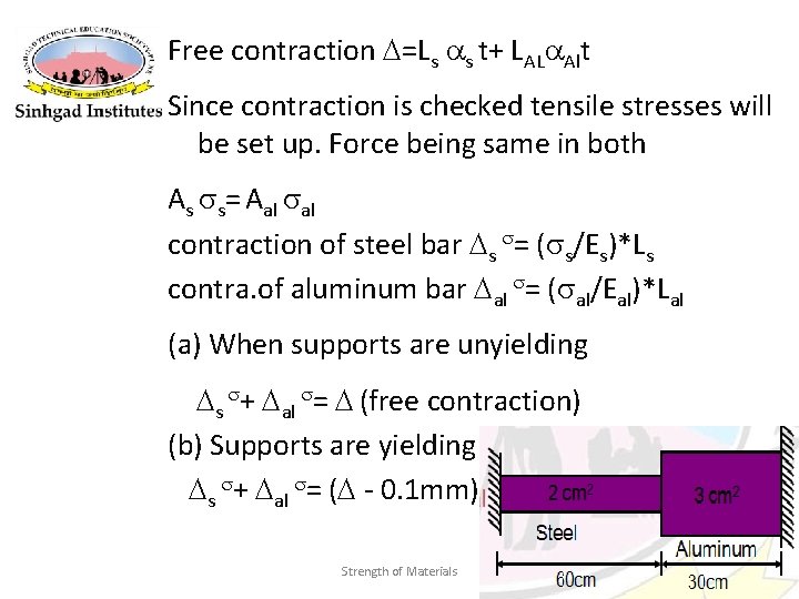 Free contraction =Ls s t+ LAL Alt Since contraction is checked tensile stresses will
