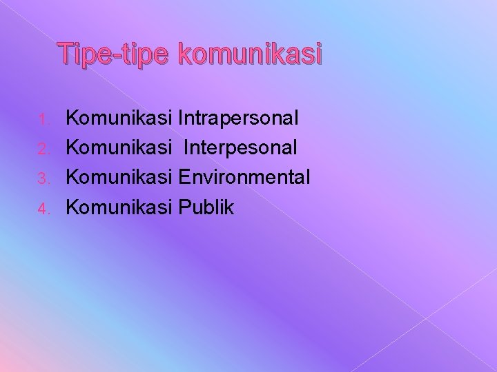 Tipe-tipe komunikasi Komunikasi Intrapersonal 2. Komunikasi Interpesonal 3. Komunikasi Environmental 4. Komunikasi Publik 1.