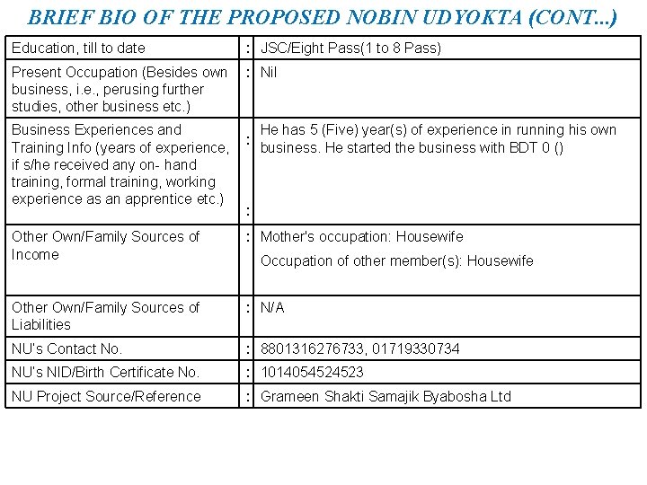 BRIEF BIO OF THE PROPOSED NOBIN UDYOKTA (CONT. . . ) Education, till to