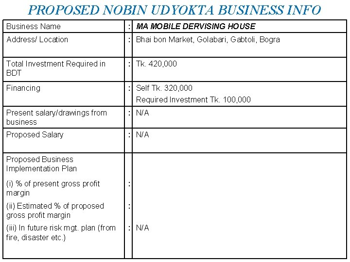 PROPOSED NOBIN UDYOKTA BUSINESS INFO Business Name : MA MOBILE DERVISING HOUSE Address/ Location