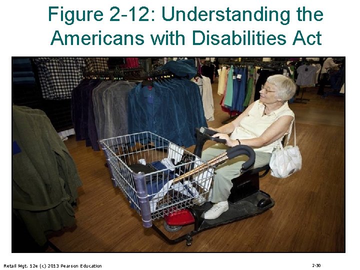 Figure 2 -12: Understanding the Americans with Disabilities Act Retail Mgt. 12 e (c)