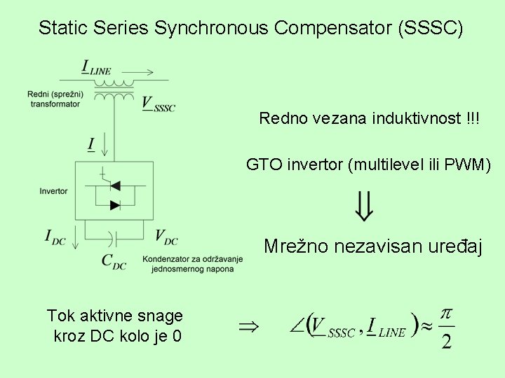 Static Series Synchronous Compensator (SSSC) Redno vezana induktivnost !!! GTO invertor (multilevel ili PWM)