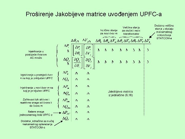 Proširenje Jakobijeve matrice uvođenjem UPFC-a 