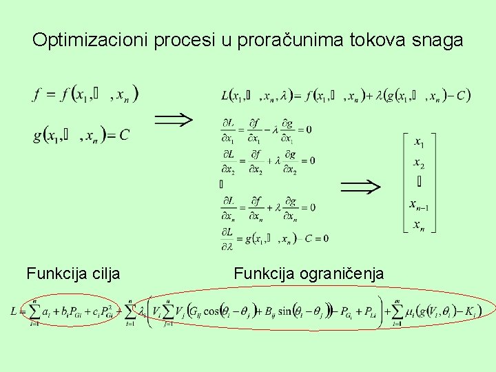 Optimizacioni procesi u proračunima tokova snaga Funkcija cilja Funkcija ograničenja 