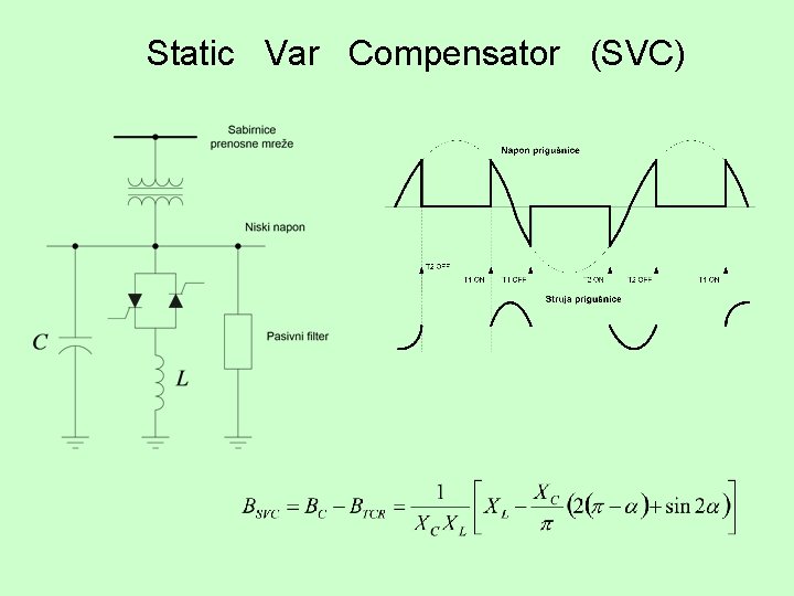 Static Var Compensator (SVC) 