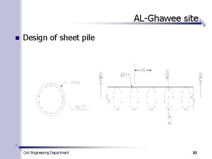 AL-Ghawee site n Design of sheet pile Civil Engineering Department 10 