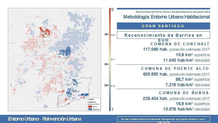 0 Reconocimiento del Entorno Urbano | Una oportunidad para la reinvención urbana Metodología: Entorno