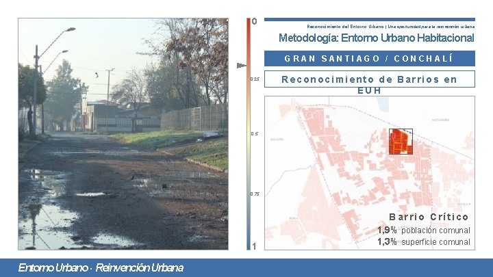0 Reconocimiento del Entorno Urbano | Una oportunidad para la reinvención urbana Metodología: Entorno