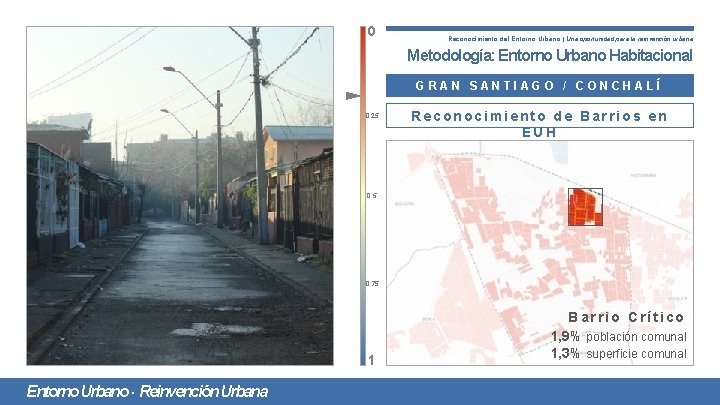 0 Reconocimiento del Entorno Urbano | Una oportunidad para la reinvención urbana Metodología: Entorno