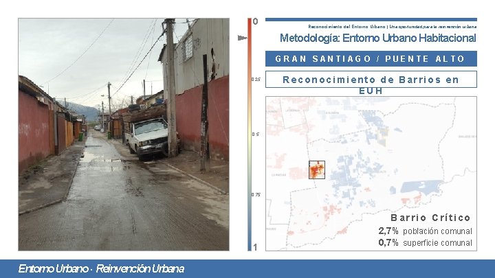 0 Reconocimiento del Entorno Urbano | Una oportunidad para la reinvención urbana Metodología: Entorno