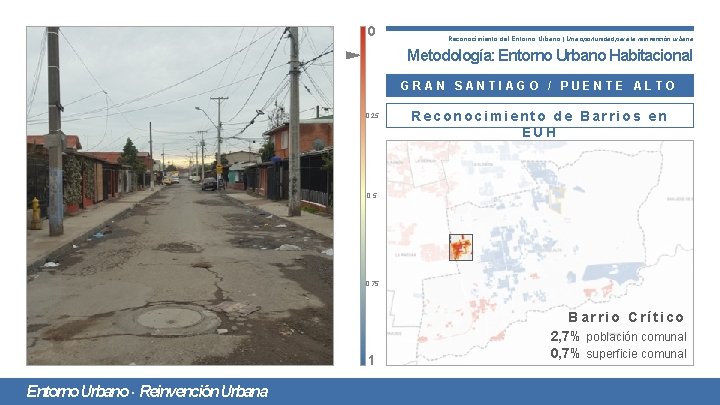 0 Reconocimiento del Entorno Urbano | Una oportunidad para la reinvención urbana Metodología: Entorno