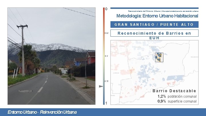 0 Reconocimiento del Entorno Urbano | Una oportunidad para la reinvención urbana Metodología: Entorno