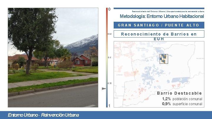 0 Reconocimiento del Entorno Urbano | Una oportunidad para la reinvención urbana Metodología: Entorno