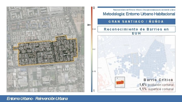 0 Reconocimiento del Entorno Urbano | Una oportunidad para la reinvención urbana Metodología: Entorno