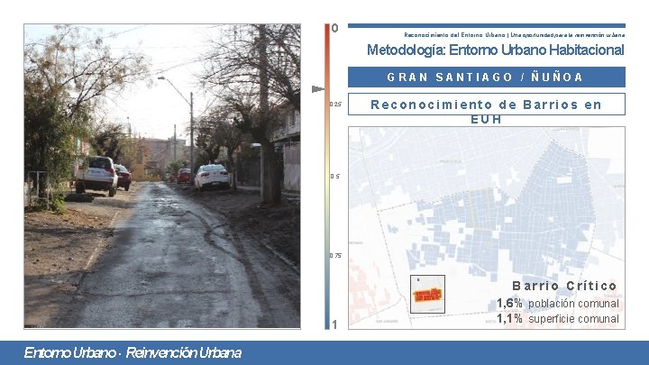 0 Reconocimiento del Entorno Urbano | Una oportunidad para la reinvención urbana Metodología: Entorno