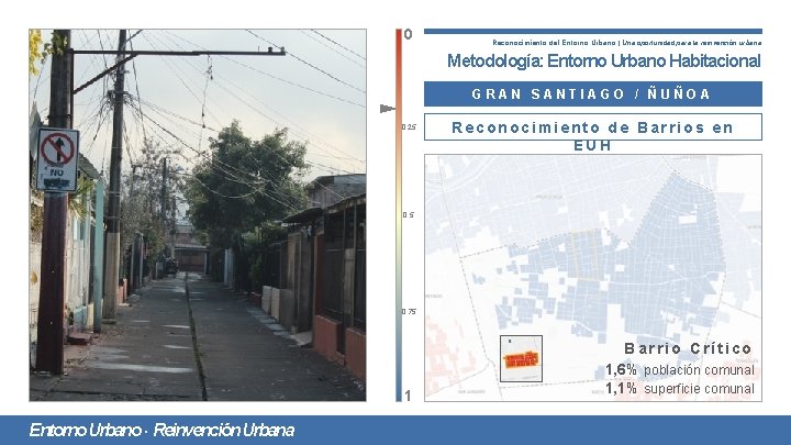 0 Reconocimiento del Entorno Urbano | Una oportunidad para la reinvención urbana Metodología: Entorno