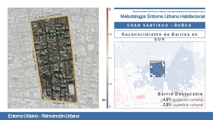 0 Dr. Ferrer autaro Pedro L Reconocimiento del Entorno Urbano | Una oportunidad para