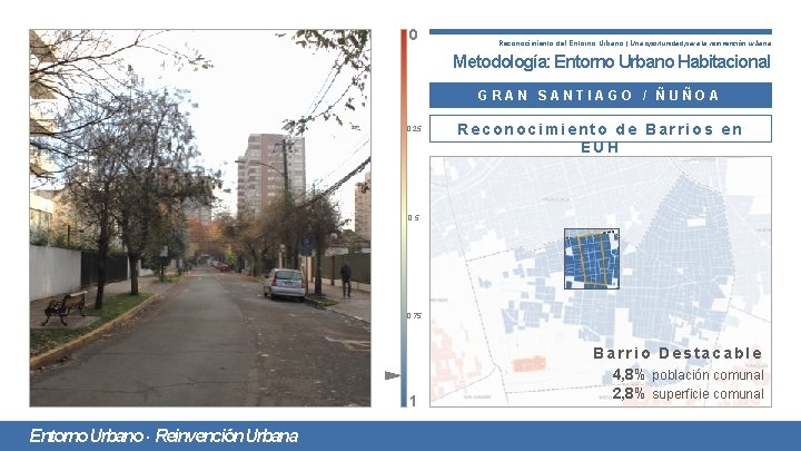 0 Reconocimiento del Entorno Urbano | Una oportunidad para la reinvención urbana Metodología: Entorno