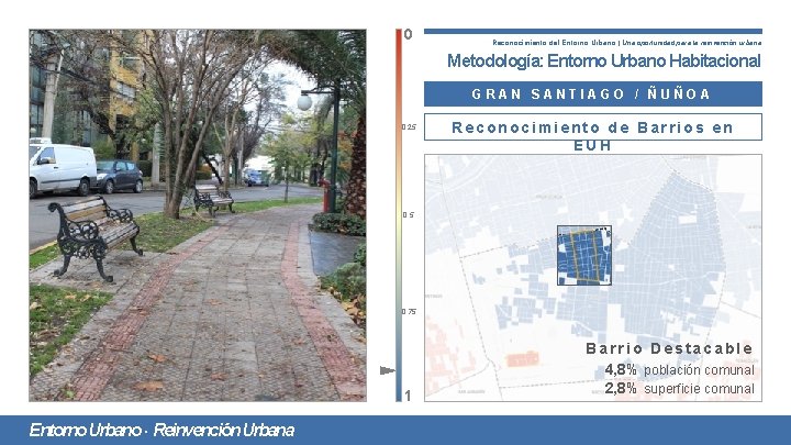 0 Reconocimiento del Entorno Urbano | Una oportunidad para la reinvención urbana Metodología: Entorno