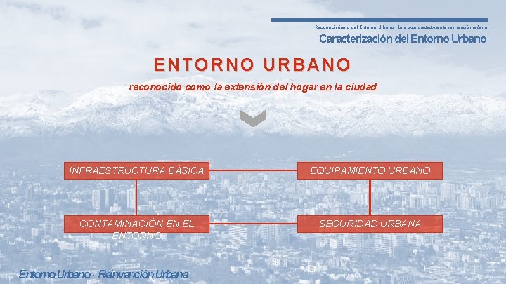 Reconocimiento del Entorno Urbano | Una oportunidad para la reinvención urbana Caracterización del Entorno