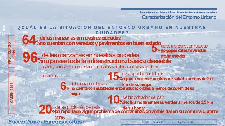 Reconocimiento del Entorno Urbano | Una oportunidad para la reinvención urbana Caracterización del Entorno