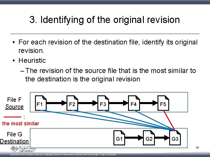 3. Identifying of the original revision • For each revision of the destination file,