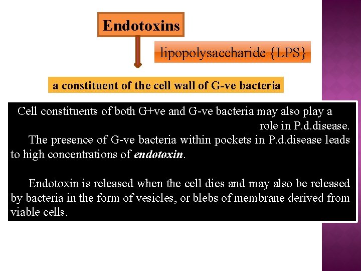 Endotoxins lipopolysaccharide {LPS} a constituent of the cell wall of G-ve bacteria Cell constituents