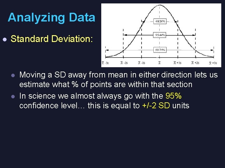 Analyzing Data l Standard Deviation: l l Moving a SD away from mean in