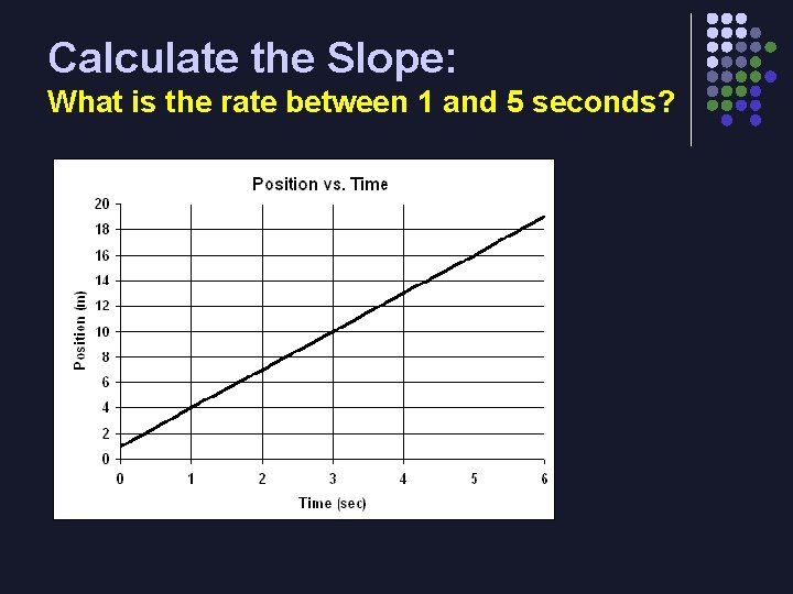 Calculate the Slope: What is the rate between 1 and 5 seconds? 