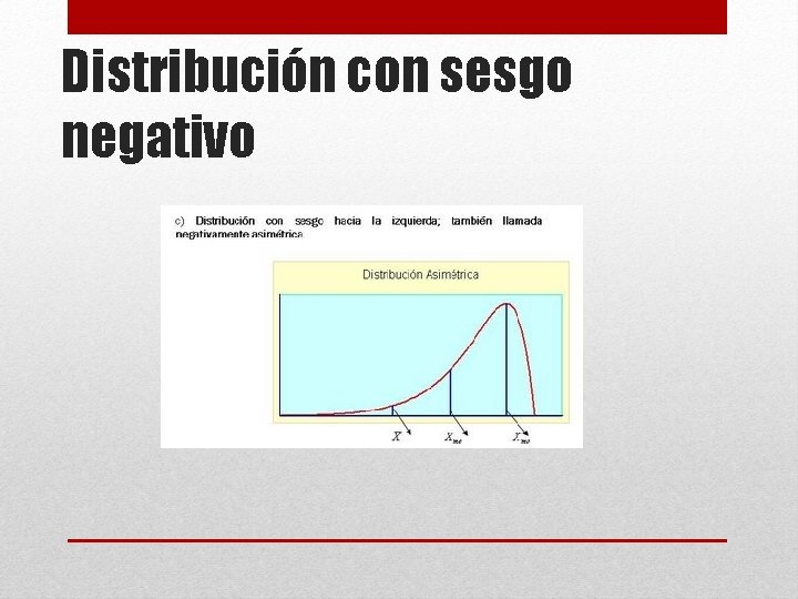 Distribución con sesgo negativo 