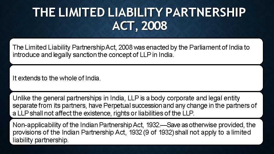 THE LIMITED LIABILITY PARTNERSHIP ACT, 2008 The Limited Liability Partnership Act, 2008 was enacted