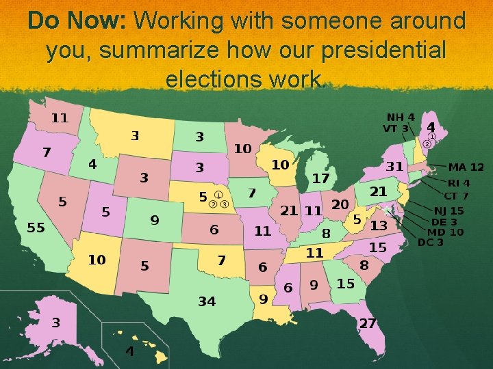 Do Now: Working with someone around you, summarize how our presidential elections work. 