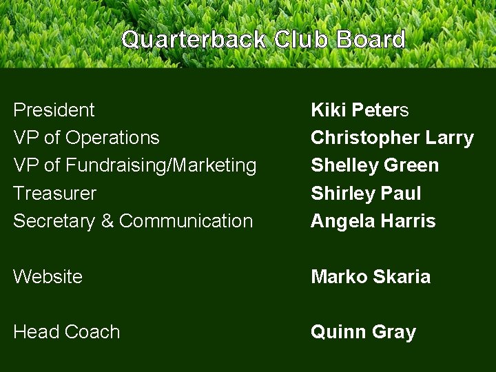 Quarterback Club Board President VP of Operations VP of Fundraising/Marketing Treasurer Secretary & Communication